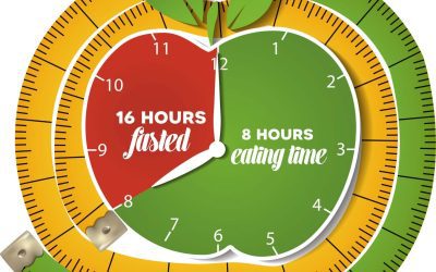 Why intermittent fasting SHOULDN’T be used for fat loss